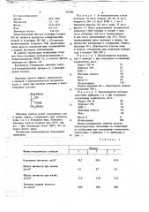 Композиция для получения пенополиуретана (патент 745909)