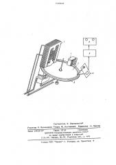 Способ контроля качества дисков индукционных электросчетчиков (патент 736029)