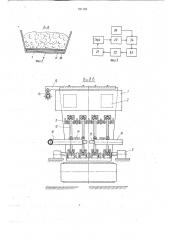 Загрузочное устройство для конвейеров (патент 781152)