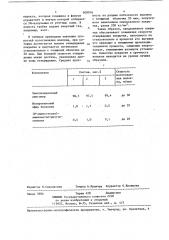 Защитное полимерное покрытие для стекловолокна (патент 909916)