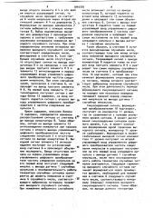 Генератор случайных сигналов (патент 1040589)