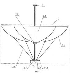 Зонтичная антенна космического аппарата (патент 2418346)
