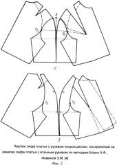 Способ проектирования конструкций изделий с рукавом покроя реглан (патент 2423898)