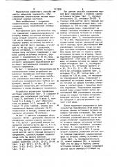 Способ управления трехфазным мостовым инвертором (патент 917300)