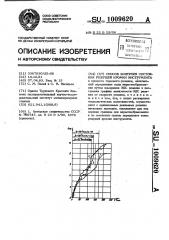 Способ контроля состояния режущей кромки инструмента (патент 1009620)