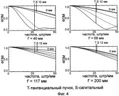 Объектив с переменным фокусным расстоянием (патент 2276800)