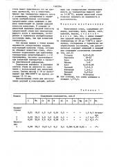 Немагнитная сталь (патент 1463794)