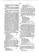 Композиция для приготовления вареных колбасных изделий (патент 1780698)