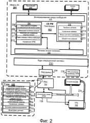 Устройство для архитектуры высокоэффективного управления электропитанием платформы в режиме реального времени (патент 2507561)