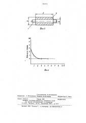 Способ изготовления составных опорных валков (патент 741971)