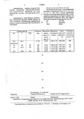 Фоточувствительный стеклообразный материал (патент 1799852)