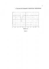 Субнаносекундный ускоритель электронов (патент 2666353)