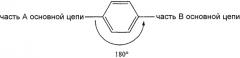 Избирательное спекание структурно-модифицированных полимеров (патент 2498901)