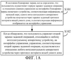 Способ и аппарат для реализации управления интеллектуальным аппаратным устройством (патент 2637427)
