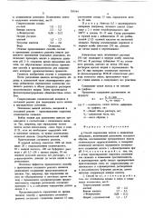 Способ определения железа в силикатных материалах (патент 709544)