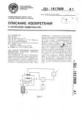 Способ измерения нажатия возвратной пружины электромагнитного реле (патент 1417059)