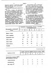 Паста для нанесения огнеупорных надписей (патент 1098654)