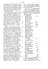 Способ получения дистиллятных углеводородных фракций (патент 1424740)