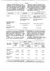 Питательная среда для выращивания энтомопатогенных бактерий (патент 1100306)