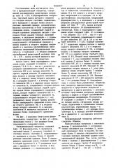 Функциональный генератор (патент 932507)