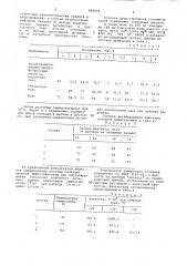 Состав для предотвращения солеотложений (патент 920008)