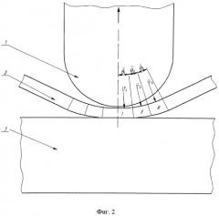 Способ биговки листовой заготовки (патент 2534321)