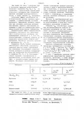 Пьезоэлектрический керамический материал (его варианты) (патент 1096251)