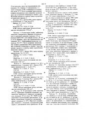 Способ получения окисей фторолефинов (патент 666176)