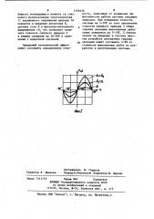 Двухканальная следящая система (патент 1193636)