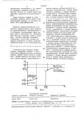 Устройство для контроля температуры (патент 1597603)