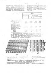 Тканая швартовая лента для крепления грузов в транспортных системах (патент 1585404)