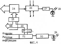 Световодная система внутриобъектовой связи (патент 2361362)