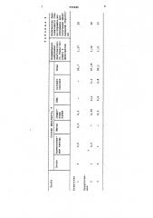 Буровой раствор (патент 998486)