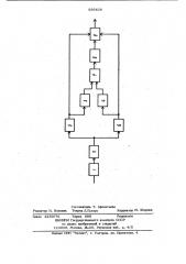 Устройство формирования бланкирующего импульса (патент 936438)