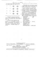 Композиция для изготовления упаковочной пленки методом экструзии (патент 1348354)