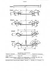 Способ изготовления гнутых профилей (патент 1500409)