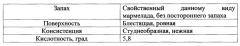 Способ получения мармелада с наноструктурированным экстрактом элеутерококка (патент 2652804)