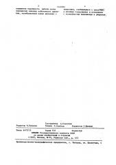 Устройство для смазки опор шарошек долота (патент 1444502)