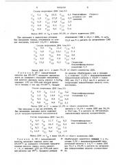 Способ получения дикарбоновых кислот с -с (патент 553239)