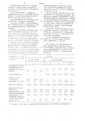 Сырьевая смесь для изготовления гипсокартонных листов (патент 1250544)