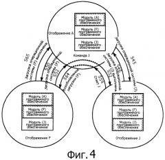 Интегральная микросхема, аппарат для обработки информации, способ управления модулем программного обеспечения, система обработки информации, способ обработки информации и программа (патент 2524862)