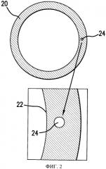 Сегмент скважинной трубы с заложенным проводником (патент 2579082)