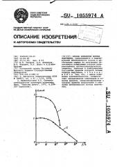 Способ измерения потока излучения (патент 1055974)
