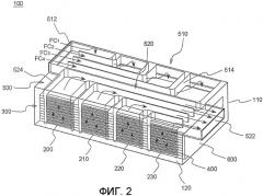 Система охлаждения для батарейного блока (патент 2336607)