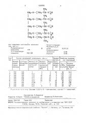 Клеевая композиция (патент 1523565)