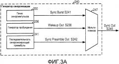 Система и способ внутриполосного модема для передач данных по сетям цифровой беспроводной связи (патент 2563159)