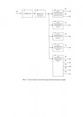 Устройство для диагностики и контроля состояния механизмов и систем (патент 2608202)
