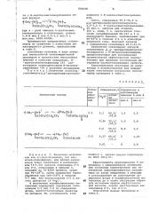 Сополимеры , -дигидроперфтор-гептилакрилата c - ацетоксиметил-акриламидом для придания текстиль-ным материалам маслоотталкивающихсвойств (патент 804648)