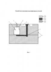 Способ изготовления полых фасонных деталей (патент 2663788)