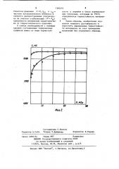 Способ определения термостойкости материалов (патент 1163251)
